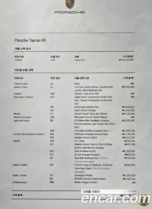 Porsche Taycan 2021 11.0 автомат (гидро), фото 10