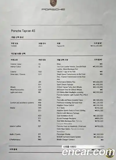 Porsche Taycan 2021 11.0 автомат (гидро), миниатюра 10