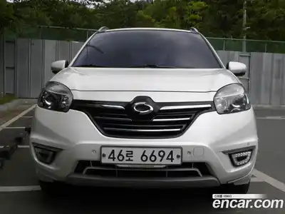 Renault QM5, 2015