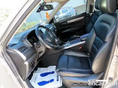 Renault QM6 2016 2.0 гидро, миниатюра 5