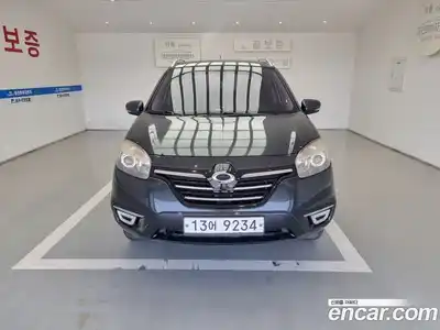Renault QM5, 2015