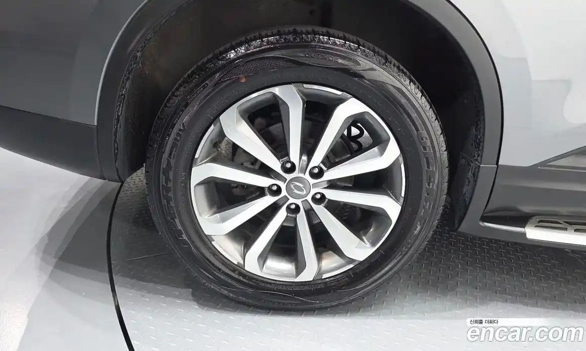 Renault QM6 2021 2.0 гидро, фото 5