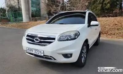 Renault QM5, 2012