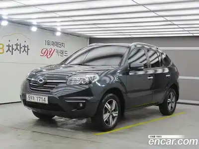 Renault QM5, 2014