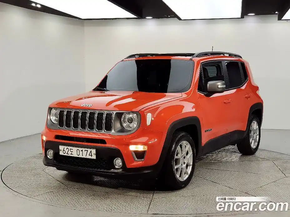 Jeep Renegade 2019 2.4 автомат (гидро), фото 3