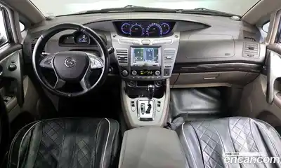 SsangYong Korando 2016 2.2 автомат (гидро), миниатюра 7