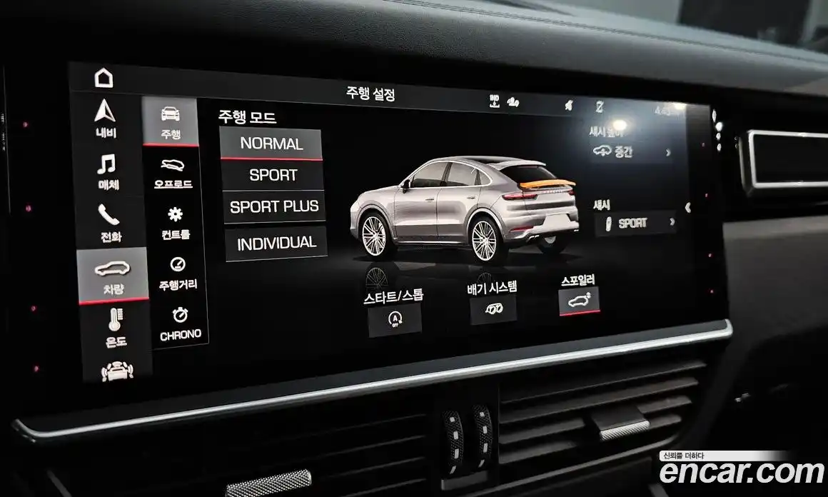 Porsche Cayenne 2020 4.0 автомат (гидро), фото 29