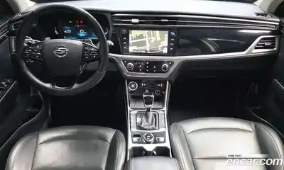 SsangYong Korando 2020 1.5 автомат (гидро), миниатюра 7