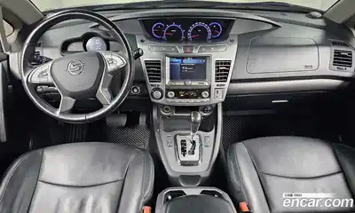 SsangYong Korando 2018 2.2 автомат (гидро), миниатюра 10