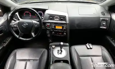 SsangYong Korando 2017 2.2 автомат (гидро), миниатюра 10
