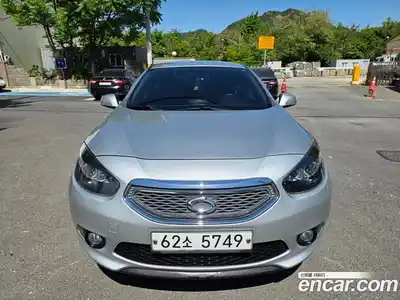 Renault SM3, 2014