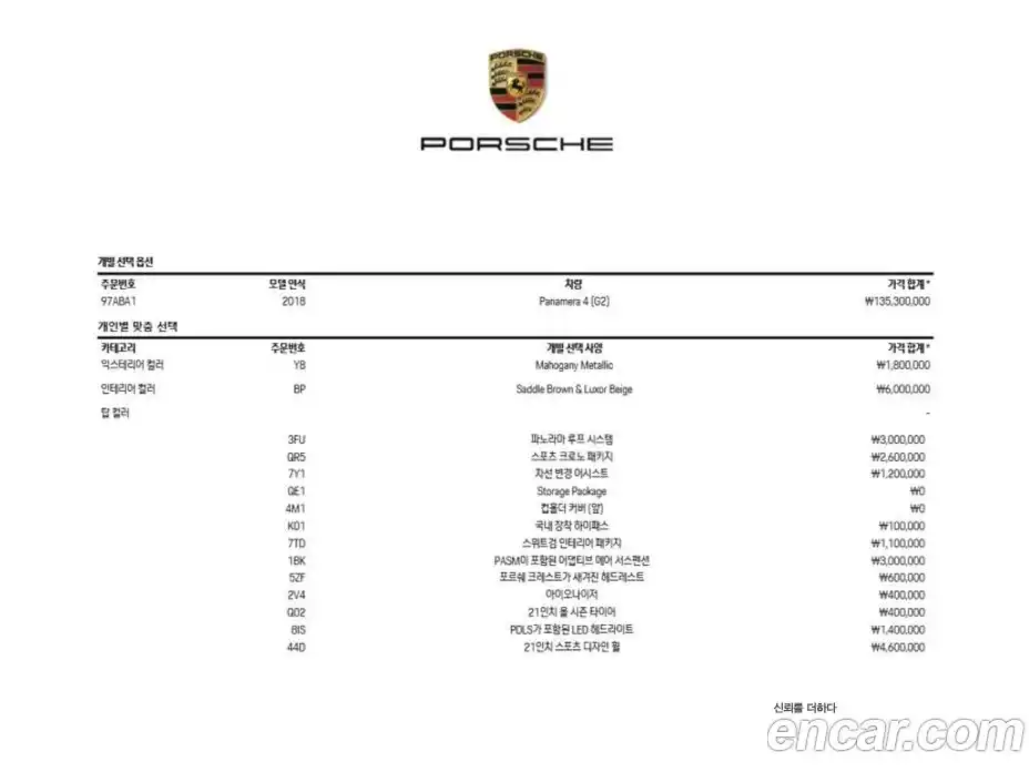 Porsche Panamera 2018 3.0 автомат (гидро), фото 17