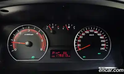 SsangYong Korando 2016 2.2 автомат (гидро), миниатюра 8