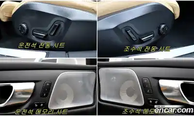 Volvo V60 2022 2.0 автомат (гидро), миниатюра 12