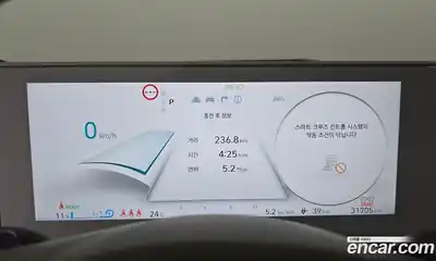 Hyundai Ioniq 5 2024 0.1 автомат (гидро), миниатюра 11