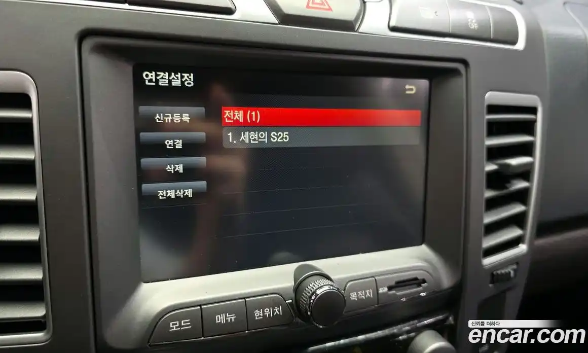 SsangYong Korando 2019 2.2 автомат (гидро), фото 31