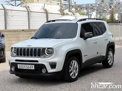 Jeep Renegade 2020 1.6 автомат (гидро), миниатюра 2