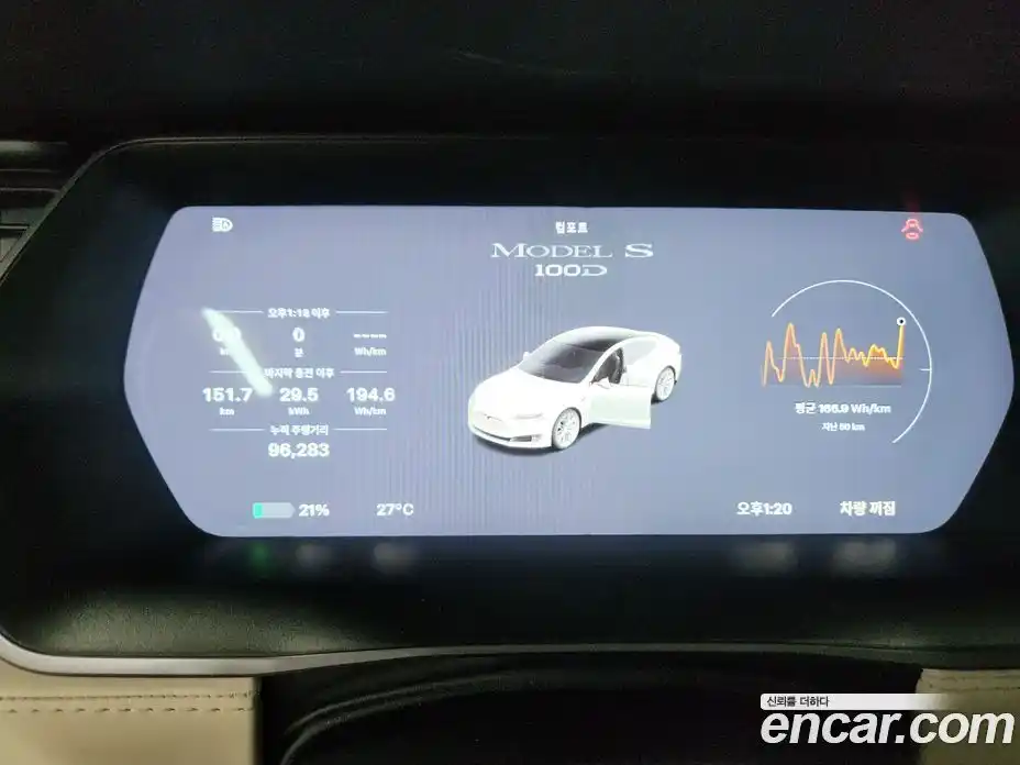 Tesla Model S 2019 1.0 гидро, фото 10