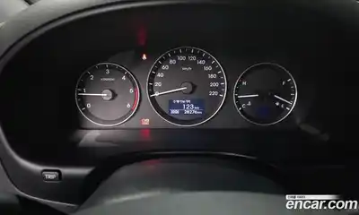 Hyundai Starex 2019 2.5 механика, миниатюра 11
