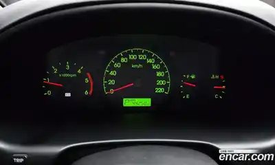 Hyundai Starex 2010 2.5 автомат (гидро), миниатюра 8