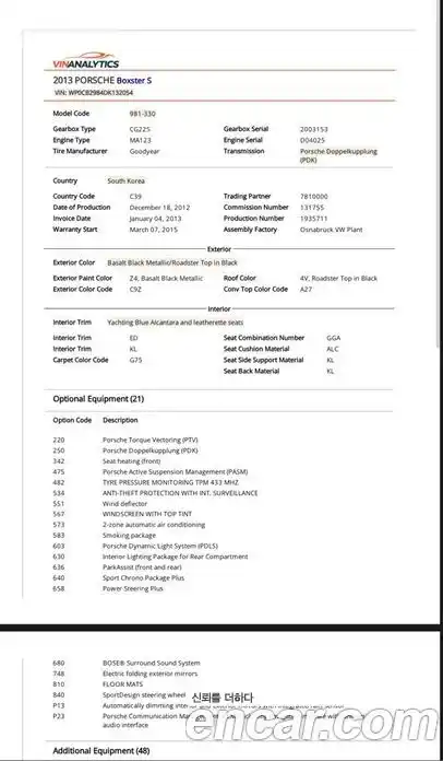 Porsche Boxster 2013 3.4 автомат (гидро), фото 17