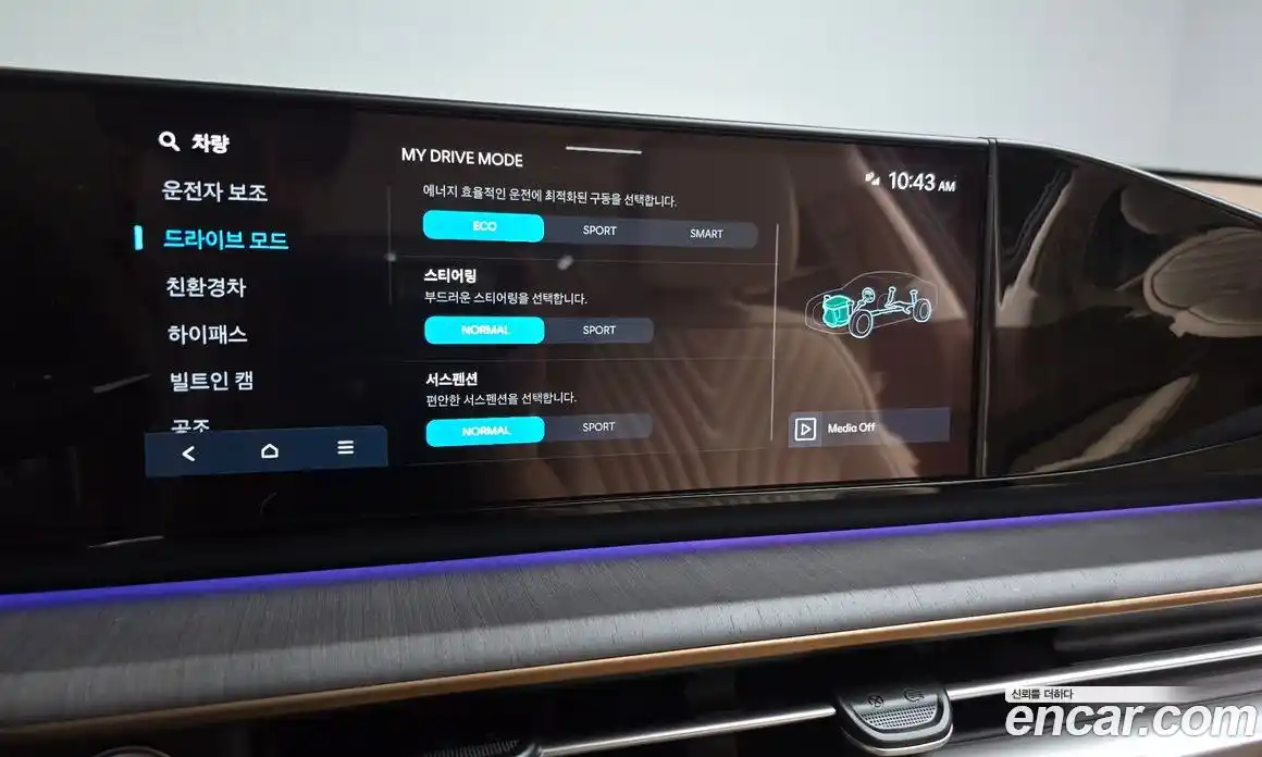 Hyundai Grandeur 2025 1.6 автомат (гидро), фото 32
