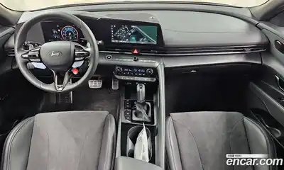 Hyundai Avante 2025 2.0 автомат (гидро), миниатюра 7