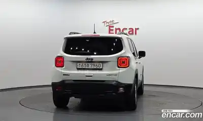 Jeep Renegade 2020 1.6 автомат (гидро), миниатюра 4