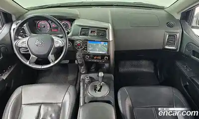SsangYong Korando 2017 2.2 автомат (гидро), миниатюра 7