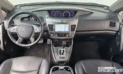 SsangYong Korando 2018 2.2 автомат (гидро), миниатюра 7