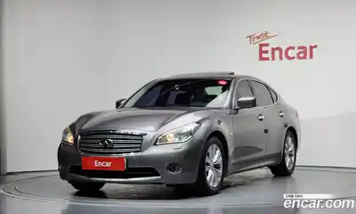 Infiniti M