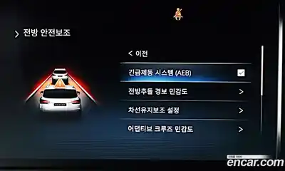 SsangYong Rexton 2020 2.2 автомат (гидро), миниатюра 11