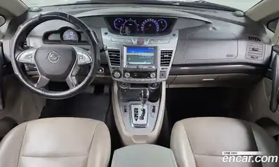SsangYong Korando 2016 2.2 автомат (гидро), миниатюра 7