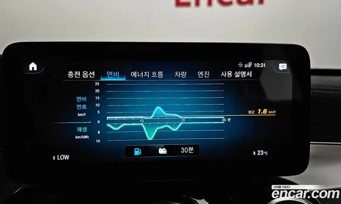 Mercedes-Benz GLC-Class 2021 2.0 гидро, фото 36