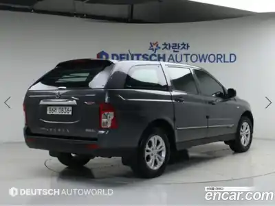 SsangYong Korando 2018 2.2 автомат (гидро), миниатюра 2