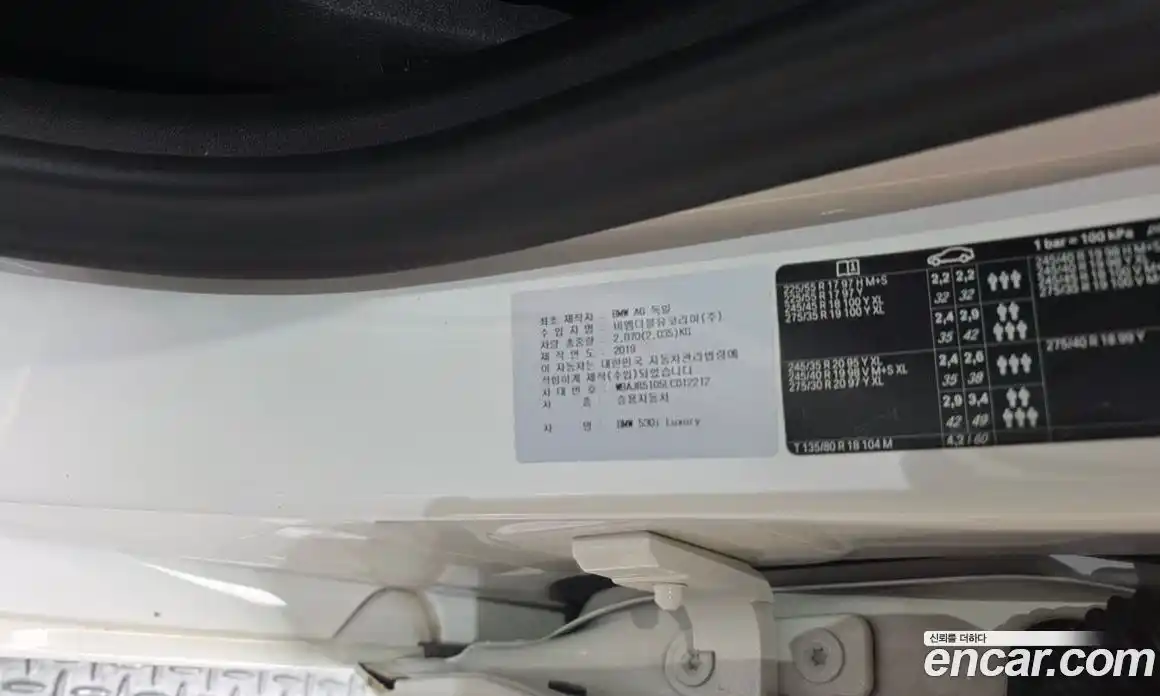BMW 5 серия 2019 2.0 автомат (гидро), фото 38