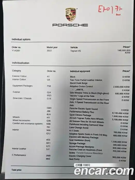 Porsche Taycan 2022 0.1 автомат (гидро), фото 41