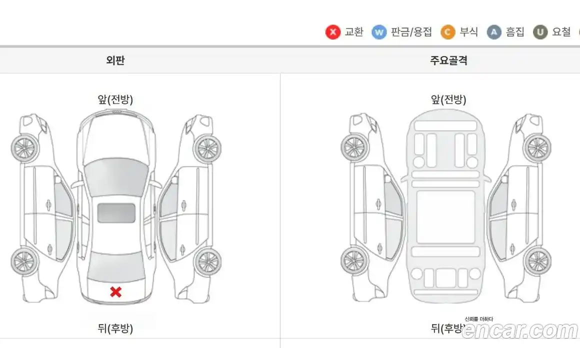 Hyundai Grandeur 2023 1.6 автомат (гидро), фото 6