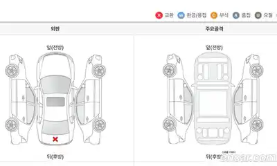 Hyundai Grandeur 2023 1.6 автомат (гидро), миниатюра 6