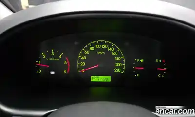 Hyundai Starex 2015 2.5 автомат (гидро), миниатюра 8