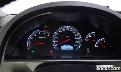 SsangYong Rexton 2015 2.2 автомат (гидро), миниатюра 11