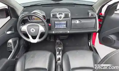 Smart Fortwo 2009 1.0 автомат (гидро), миниатюра 7 Smart Fortwo 2009 1.0 автомат (гидро), миниатюра 7