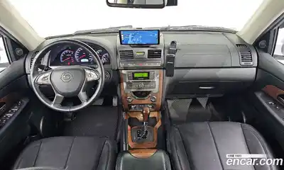 SsangYong Rexton 2016 2.2 автомат (гидро), миниатюра 7