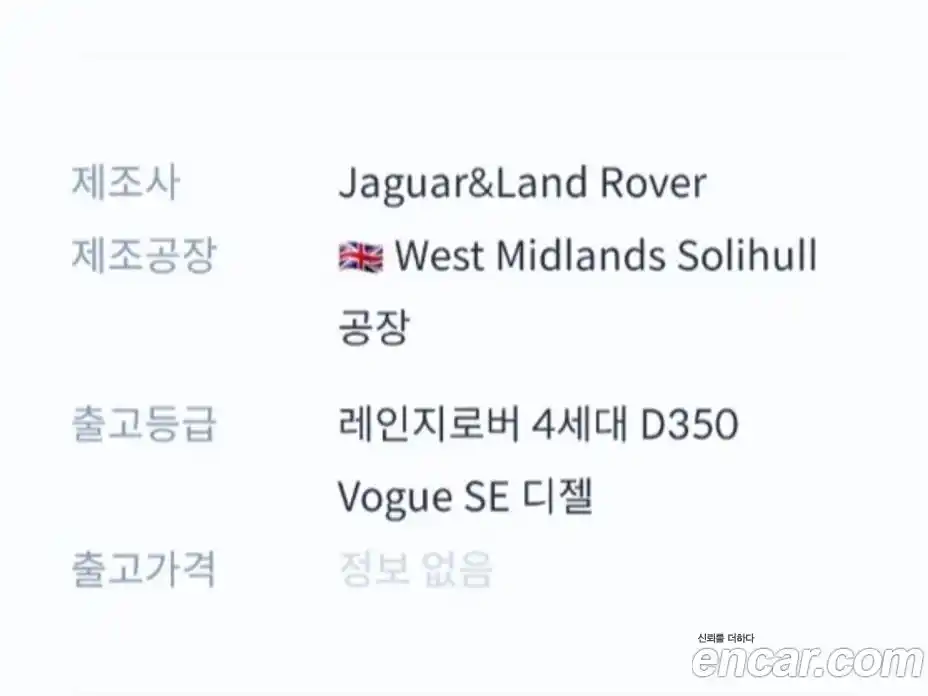 Land Rover Range Rover 2021 3.0 автомат (гидро), фото 20
