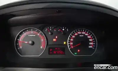 SsangYong Korando 2013 2.0 автомат (гидро), миниатюра 8
