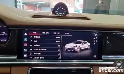 Porsche Panamera 2022 4.0 автомат (гидро), миниатюра 2