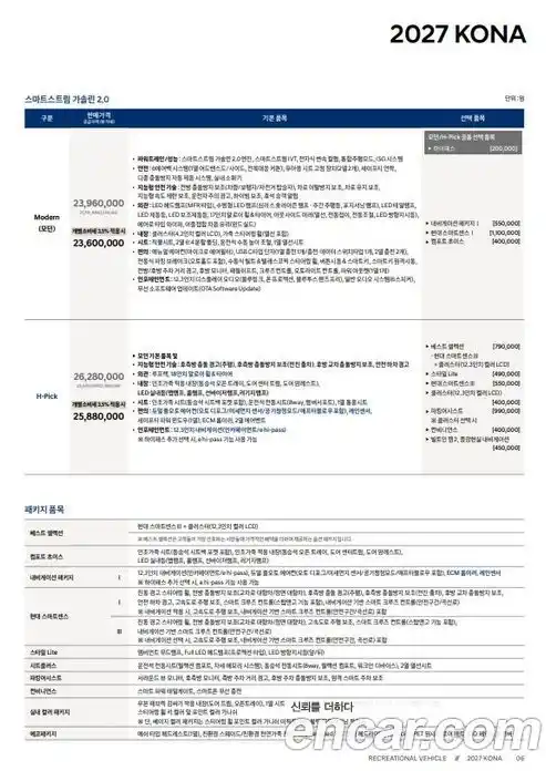 Hyundai Kona 2026 1.6 автомат (гидро), фото 20