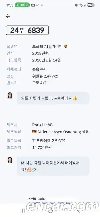 Porsche 718 2018 2.0 автомат (гидро), миниатюра 12