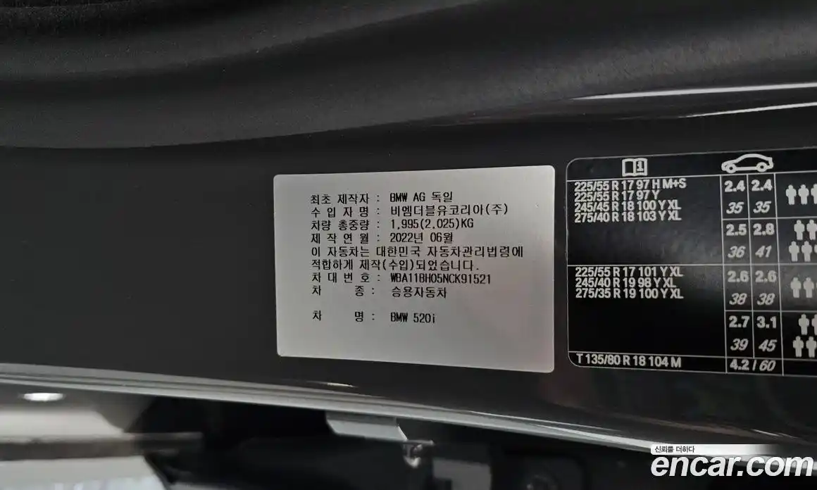 BMW 5 серия 2022 2.0 автомат (гидро), фото 27