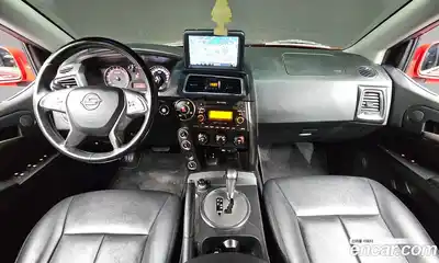 SsangYong Korando 2017 2.2 автомат (гидро), миниатюра 7